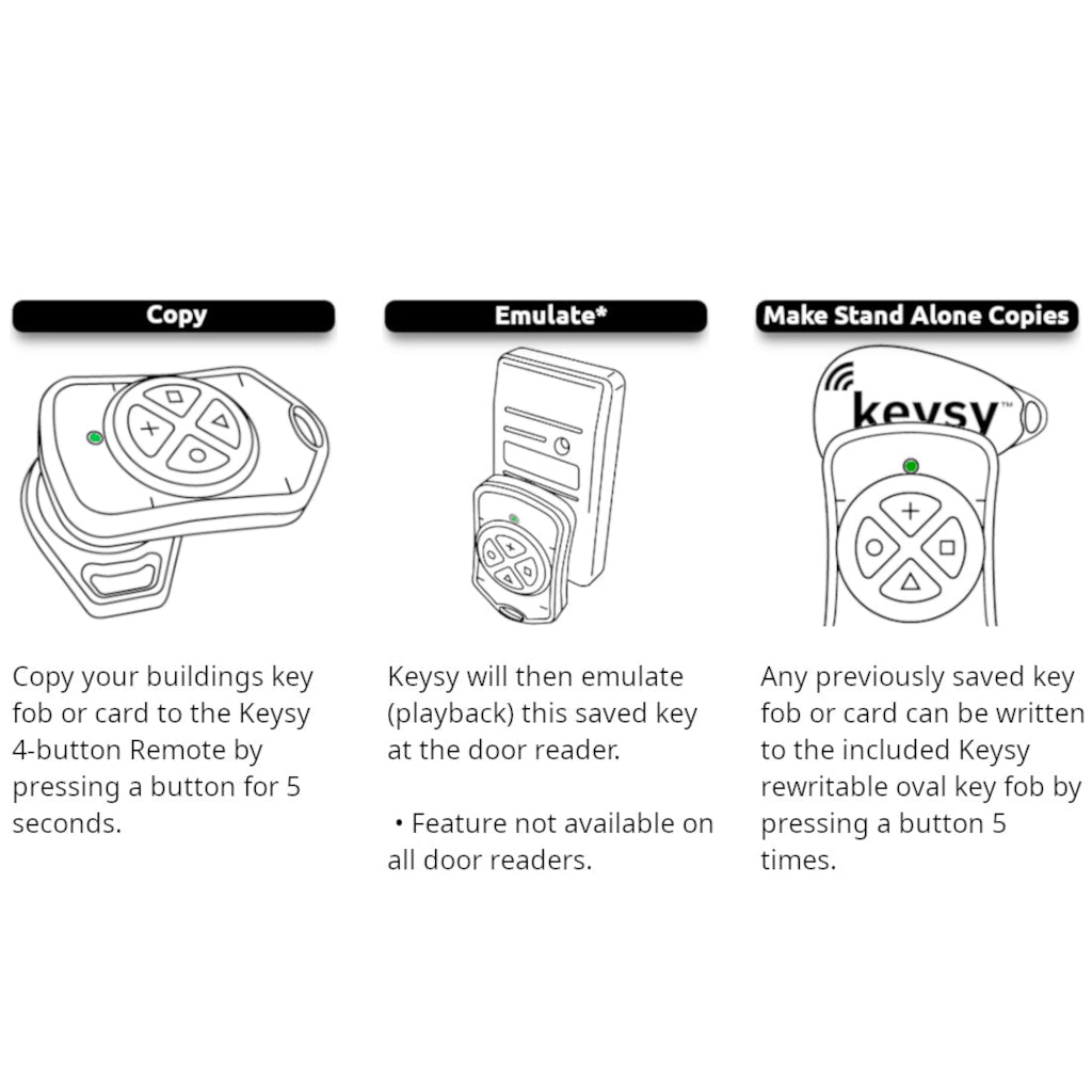 Keysy RFID Duplicator – Tiny Labs