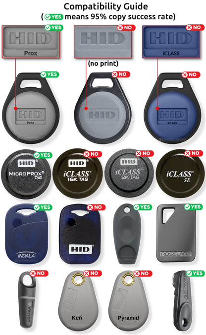 Keysy RFID Duplicator Copy HID Prox, Indala, ioProx key fobs and cards