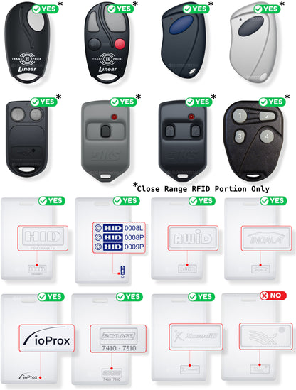 Keysy RFID Duplicator Copy HID Prox, Indala, ioProx key fobs and cards