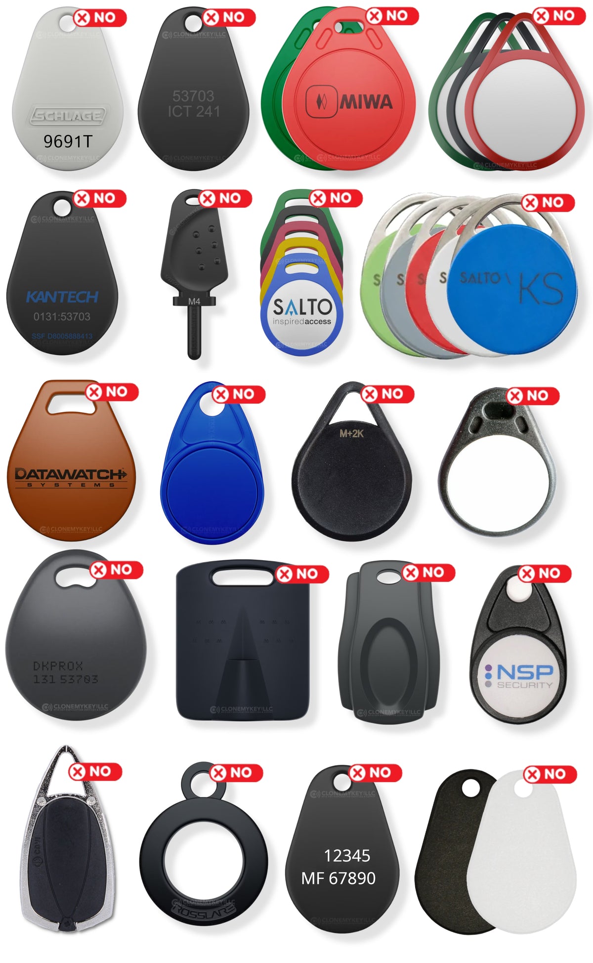 Keysy RFID Duplicator Copy HID Prox, Indala, ioProx key fobs and cards