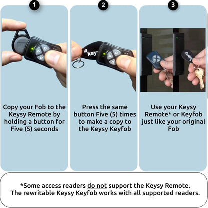 Three panel instructions showing how to use Keysy. Press a button for 5 seconds to copy the fob into the Keysy remote. Then press the same button 5 times to make a copy to a stand alone Keysy key fob. Now you can use the Keysy Remote or Keyfob just like your original fob.